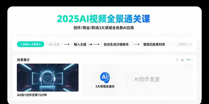 （15762期）2025AI视频全景通关课：涵盖创作/商业/职场3大领域  掌握AI全场景应用-千寻创业网