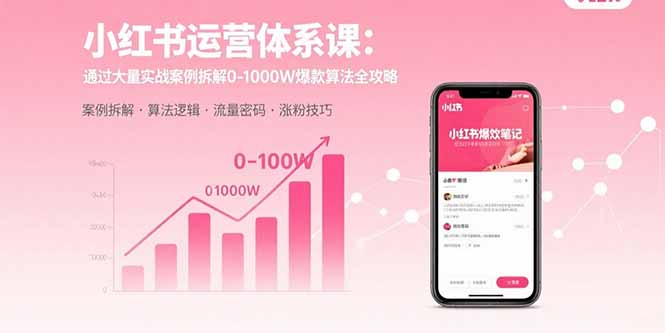（15792期）小红书运营体系课：通过大量实战案例拆解0-1000W爆款算法全攻略-千寻创业网