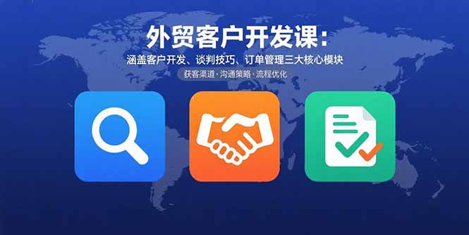 （15793期）外贸客户开发课：涵盖客户开发、谈判技巧、订单管理三大核心模块-千寻创业网