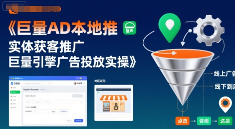 巨量AD本地推实体获客推广，巨量引擎广告投放实操-千寻创业网