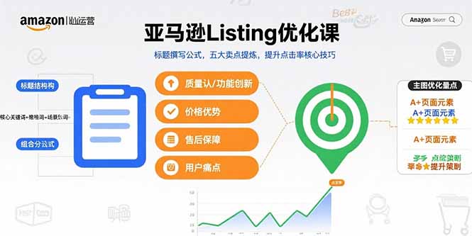（15700期）亚马逊Listing优化课，标题撰写公式，五大卖点提炼，提升点击率核心技巧-千寻创业网
