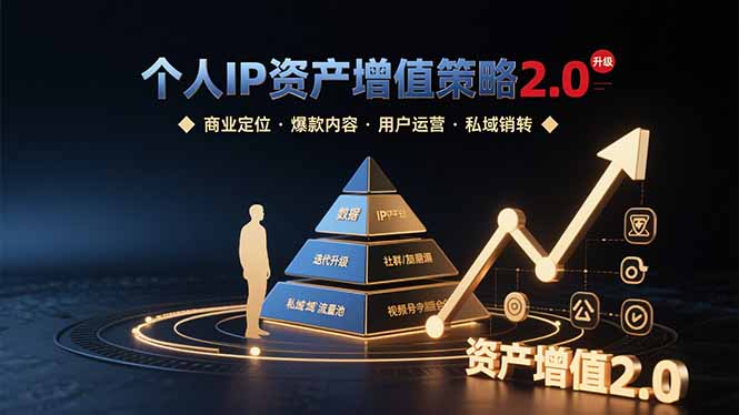 （15653期）个人IP资产增值策略2.0 拆解商业定位/爆款内容/用户运营/私域销转四大模块-千寻创业网