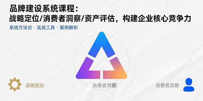 （15772期）品牌建设系统课程：战略定位/消费者洞察/资产评估，构建企业核心竞争力-千寻创业网
