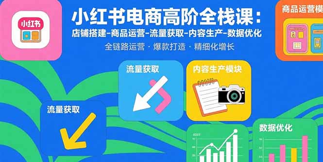 （15840期）小红书电商高阶全栈课：店铺搭建-商品运营-流量获取-内容生产-数据优化-千寻创业网