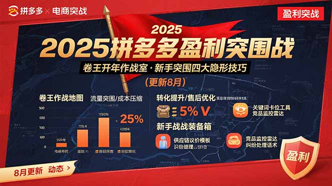 （15687期）2025拼多多盈利突围战：卷王开年作战室，新手突围四大隐形技巧(更新8月)-千寻创业网