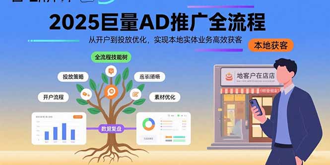 （15608期）2025巨量AD推广全流程，从开户到投放优化，实现本地实体业务高效获客-千寻创业网