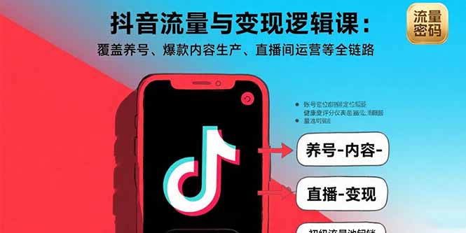 （15824期）抖音流量与变现逻辑课：覆盖养号、爆款内容生产、直播间运营等全链路-千寻创业网