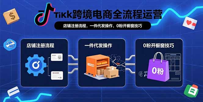（15690期）TikTok跨境电商全流程运营：店铺注册流程，一件代发操作，0粉开橱窗技巧-千寻创业网