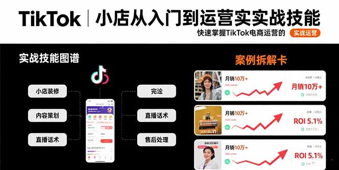 （15629期）TikTok小店从入门到运营实战技能：快速掌握TikTok电商运营的完整方法论-千寻创业网