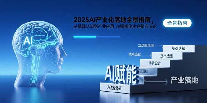 （15609期）2025AI产业化落地全景指南，从基础认知到产业应用，AI赋能企业完整方法论-千寻创业网
