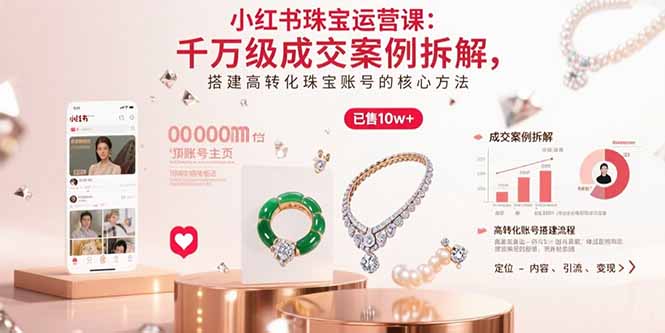 （15742期）小红书珠宝运营课：千万级成交案例拆解，搭建高转化珠宝账号的核心方法-千寻创业网