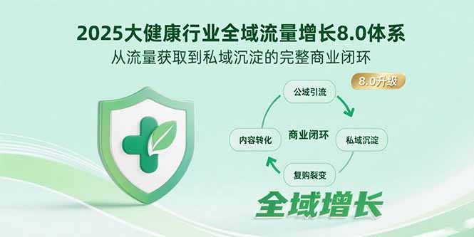 （15611期）2025大健康行业全域流量增长8.0体系，从流量获取到私域沉淀的完整商业闭环-千寻创业网