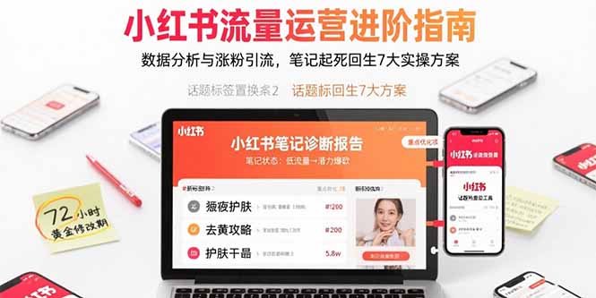（15827期）小红书流量运营进阶指南，数据分析与涨粉引流，笔记起死回生7大实操方案-千寻创业网