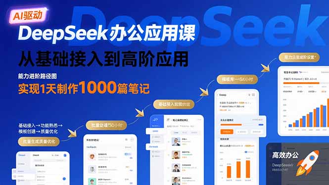 （15754期）DeepSeek办公应用课：从基础接入到高阶应用，实现1天制作1000篇笔记-千寻创业网