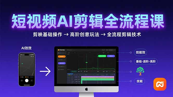（15647期）短视频AI剪辑技能，从剪映基础操作到高阶创意玩法，全流程剪辑技术-千寻创业网