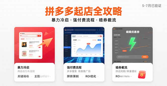 （15670期）拼多多起店全攻略，暴力冷启，强付费流程，暗券截流，5-7月已验证的方法-千寻创业网
