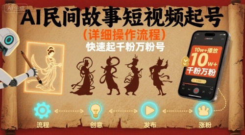 AI民间故事短视频起号，详细操作流程，快速起千粉万粉号-千寻创业网