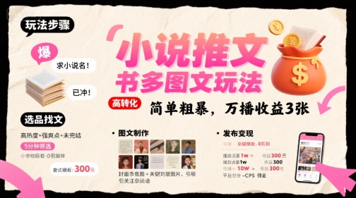 小说推文小红书多图文玩法，简单粗暴，万播收益3张-千寻创业网