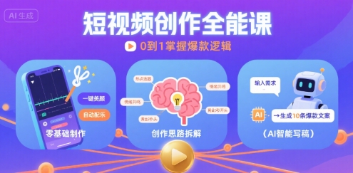 短视频创作课，短视频制作、创作思路、Ai写爆款文案-千寻创业网