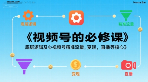 视频号的必修课，视频号的底层逻辑及核心视频号精准流量，变现，直播等核心-千寻创业网