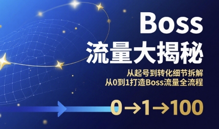 Boss流量大揭秘，从起号到转化细节拆解，从0到1打造Boss流量全流程-千寻创业网