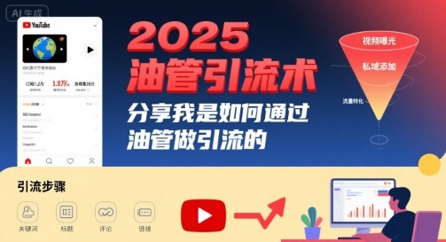 2025油管引流术，分享我是如何通过油管做引流的-千寻创业网