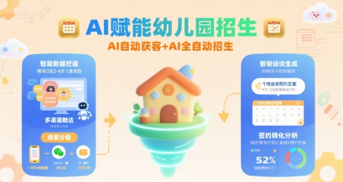 AI赋能幼儿园招生，AI自动获客+AI全自动招生-千寻创业网