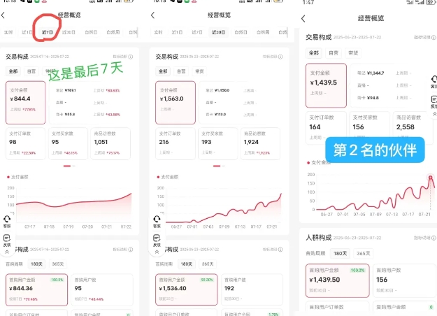 图片[2]-小红书虚拟电商，大佬实测月入2W+，实现被动收入-千寻创业网