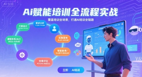 AI赋能培训全流程实站，覆盖培训全场景，打通 Al培训全链路-千寻创业网