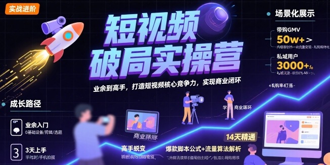 短视频破局实操营，业余到高手，打造短视频核心竞争力，实现商业闭环-千寻创业网
