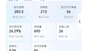 图片[2]-虚拟陪跑第二期，冷门优盘虚拟玩法，不违规，利润可观-千寻创业网