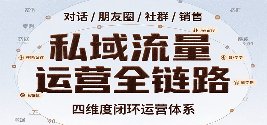 私域流量运营全链路，开场对话设计、朋友圈运营、社群管理、一对一销售SOP-千寻创业网