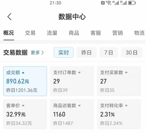 2025版多多冷门虚拟U盘项目玩法，单店铺月变现1w+，稳赚不赔！-千寻创业网