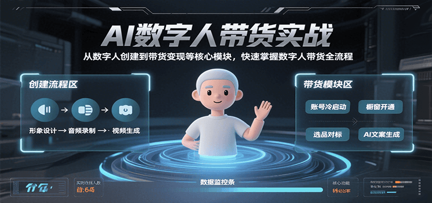 AI数字人带货实战，从数字人创建到带货变现各核心模块，快速掌握全流程-千寻创业网