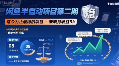 闲鱼半自动项目第二期，可能是迄今为止最稳的项目，兼职月收益9k-千寻创业网