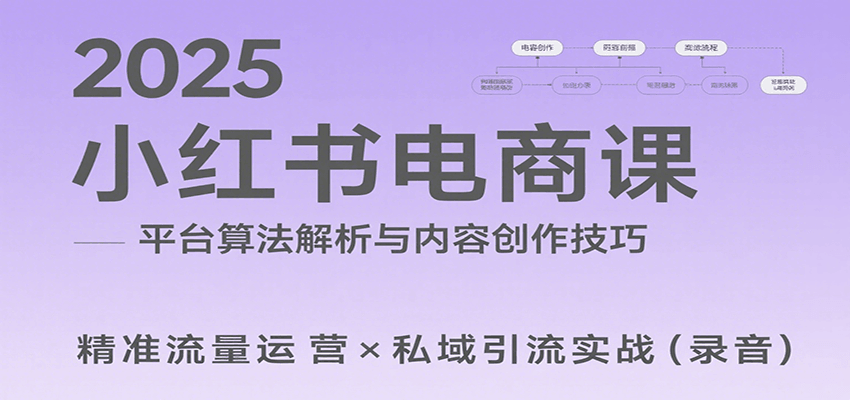 2025小红书电商课：解析算法，创作高转化内容，助力卖家获取流量实现变现（录音）-千寻创业网