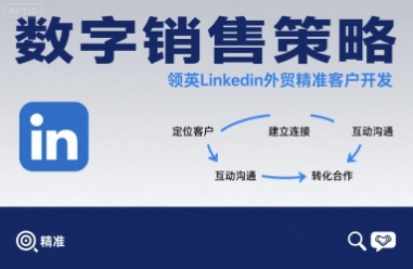 数字销售策略领英LinkedIn外贸精准客户开发-千寻创业网
