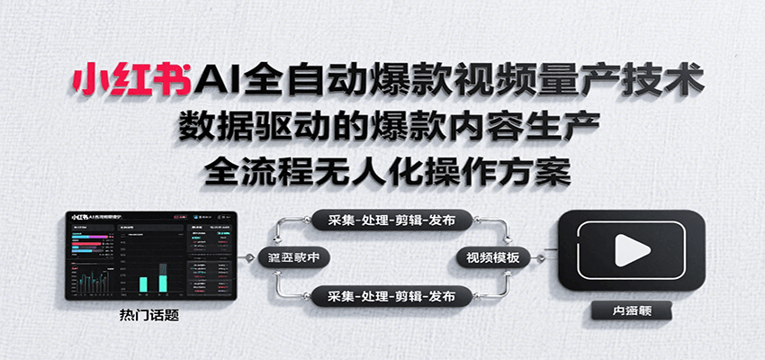 小红书AI全自动爆款视频量产技术，数据采集、素材处理到AI剪辑全流程自动化操作-千寻创业网