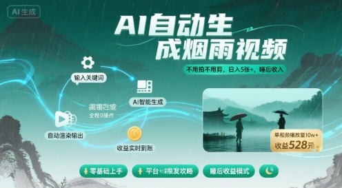 不用拍不用剪！AI自动生成烟雨视频，日入5张+，睡后收入-千寻创业网