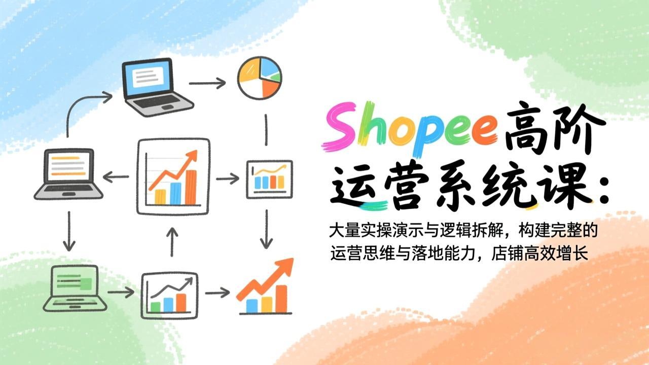 （17124期）Shopee高阶运营系统课：大量实操演示与逻辑拆解，构建完整的运营思维与落地能力，店铺高效增长-千寻创业网