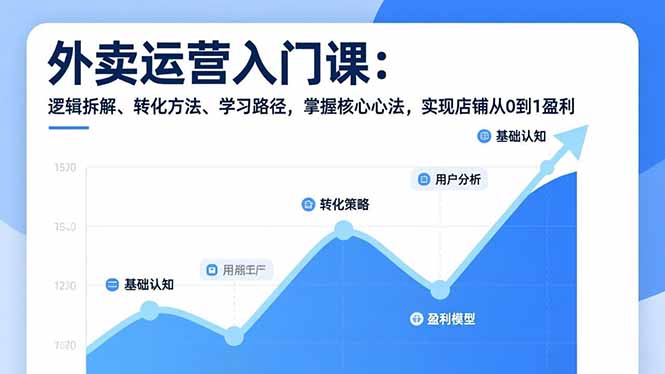 （17027期）外卖运营入门课，逻辑拆解、转化方法、学习路径，掌握核心心法，实现店铺从0到1盈利-千寻创业网