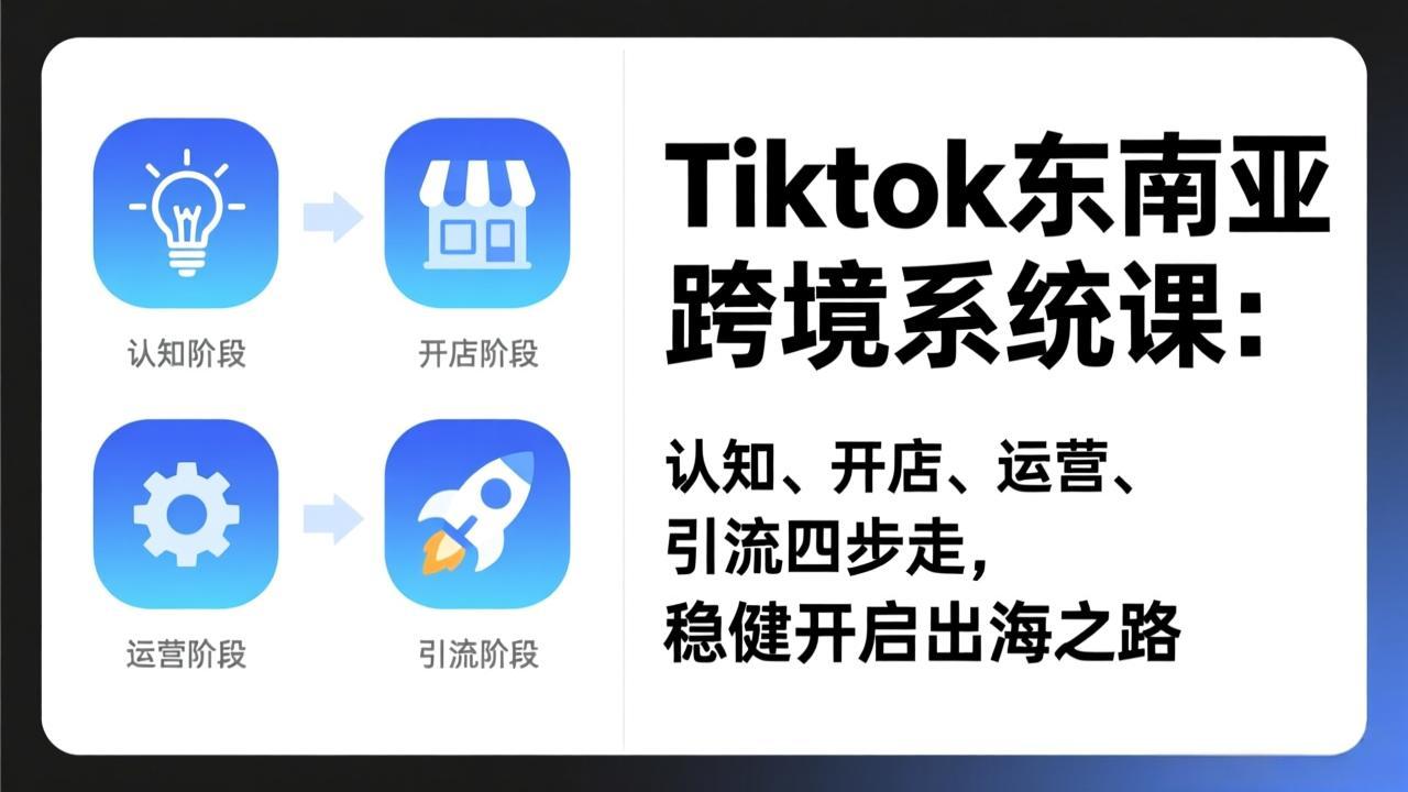 （17243期）TikTok东南亚跨境系统课：认知、开店、运营、引流四步走，稳健开启出海之路-千寻创业网