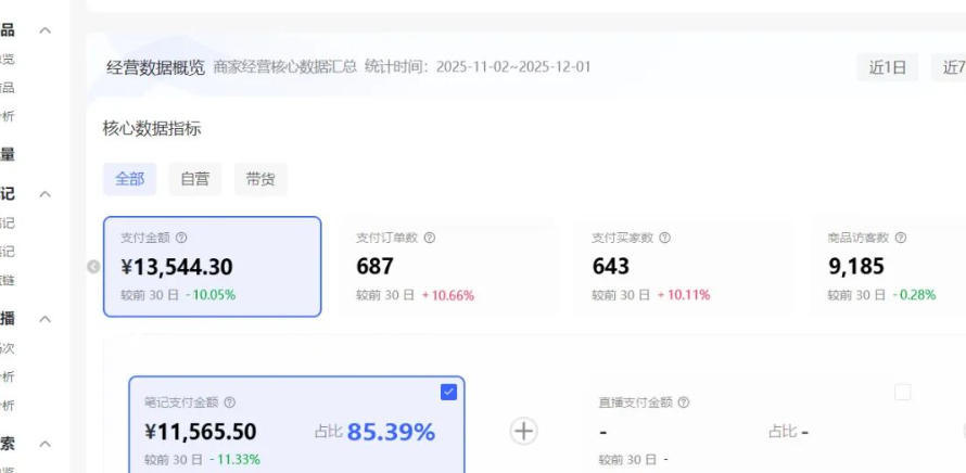 图片[3]-小红书虚拟矩阵：软件批量发笔记，单店100款，3个店同时操作（共71节）-千寻创业网