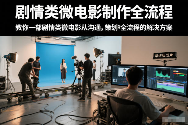 剧情类微电影制作全流程，教你一部剧情类微电影从沟通，策划到拍摄制作全流程的解决方案-千寻创业网