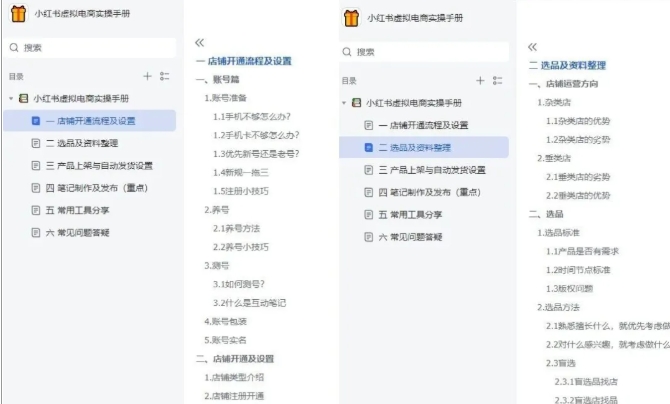 图片[2]-小红书虚拟电商实操手册，3万字保姆级教学，3个月从0賺到1w+-千寻创业网