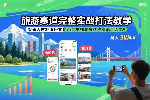 旅游赛道完整实战打法教学，普通人做旅游行业用小红书视频号精准引流月入3W-千寻创业网