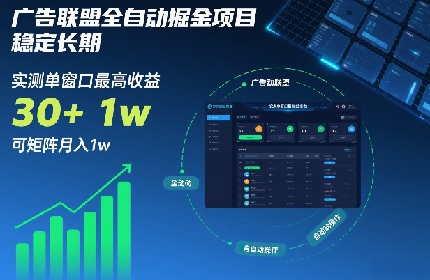 广告联盟全自动掘金项目，稳定长期，实测单窗口最高收益30+，可矩阵月入1w+【揭秘】-千寻创业网