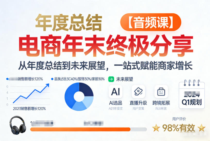 电商年未终极分享，从年度总结到未来展望，一站式赋能商家增长【音频课】-千寻创业网
