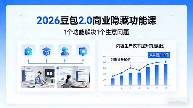 （17452期）2026豆包2.0商业隐藏功能课，1个功能解决1个生意问题，内容生产效率提升10倍-千寻创业网