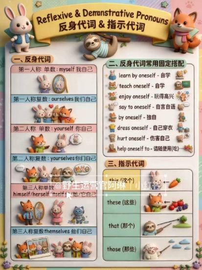 图片[3]-Nano banana AI教辅作图提示词，手把手带你用AI做出真实可用的教学素材-千寻创业网
